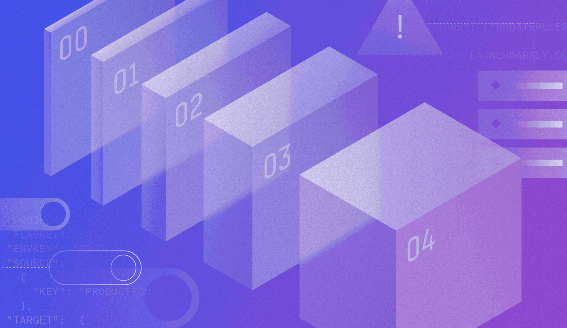 The Five Stages of Feature Flag Adoption featured image