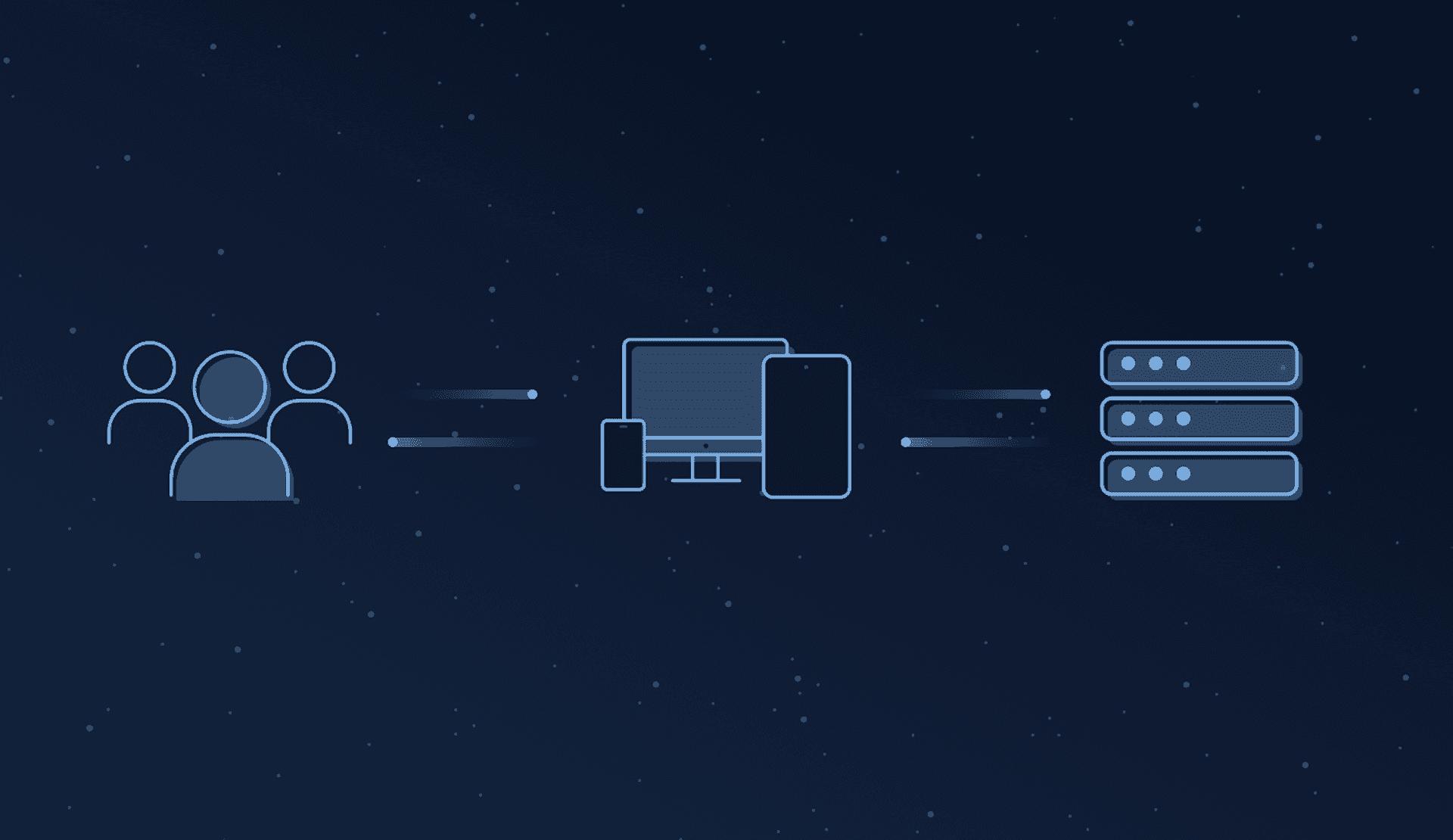 What Is Server-Side Testing & How Does It Work? featured image