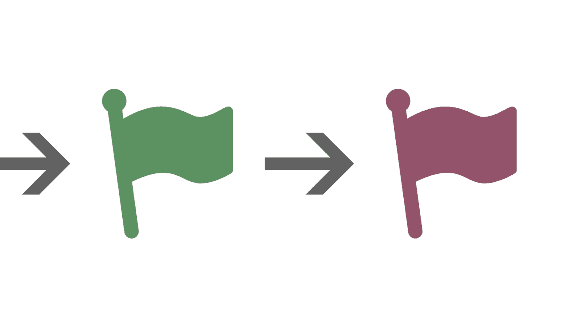 Launched: Prerequisites for Flag Dependencies featured image