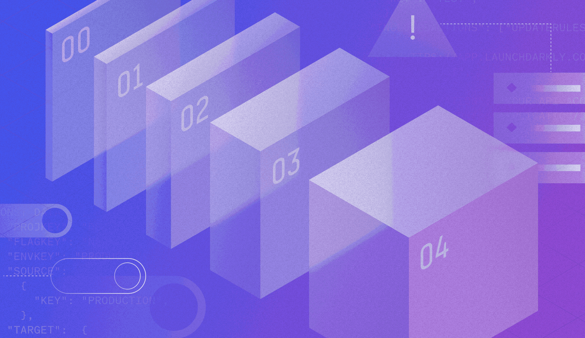 The Five Stages of Feature Flag Adoption featured image