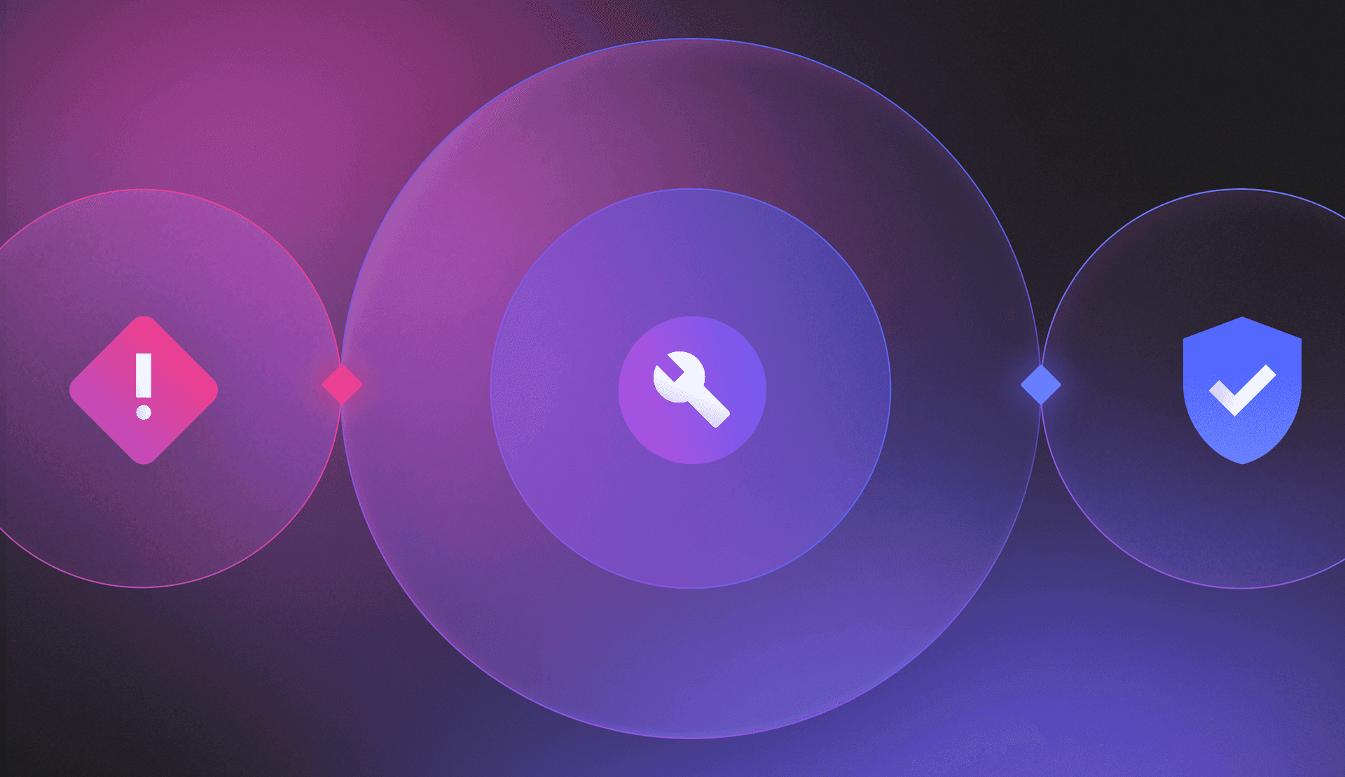 Mean Time to Restore (MTTR): What It Is & How to Reduce It featured image