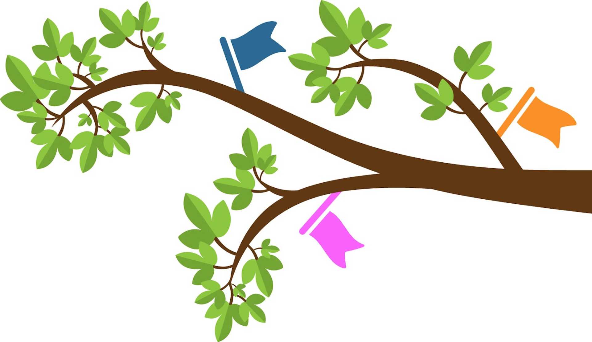 Feature branching using feature flags featured image