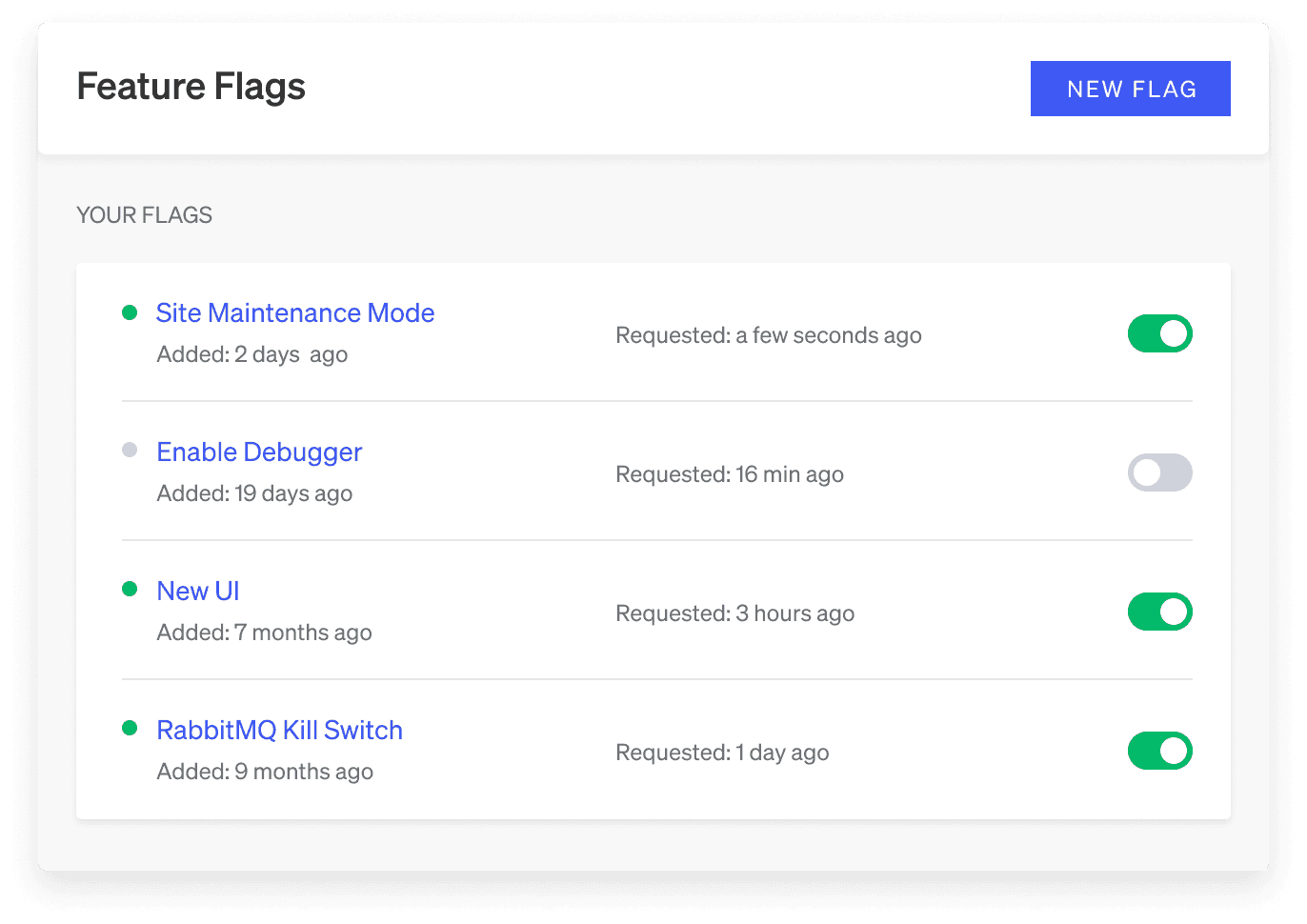 Flag dashboard