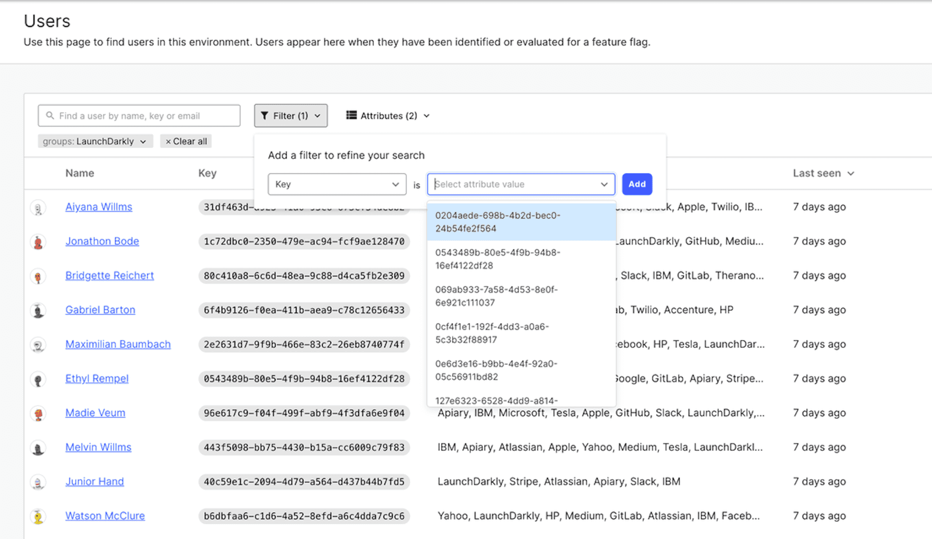 Find What You Need with the Users Dashboard featured image