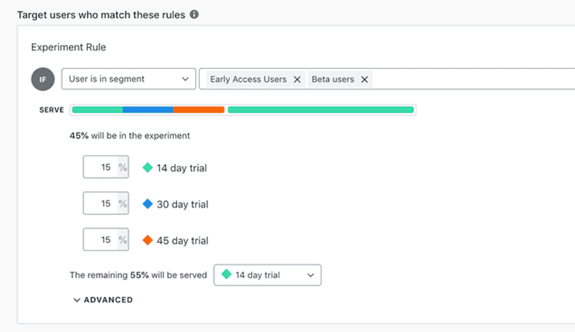 Launched: Run Easier, Smarter Experiments with New Traffic Allocation Rules featured image
