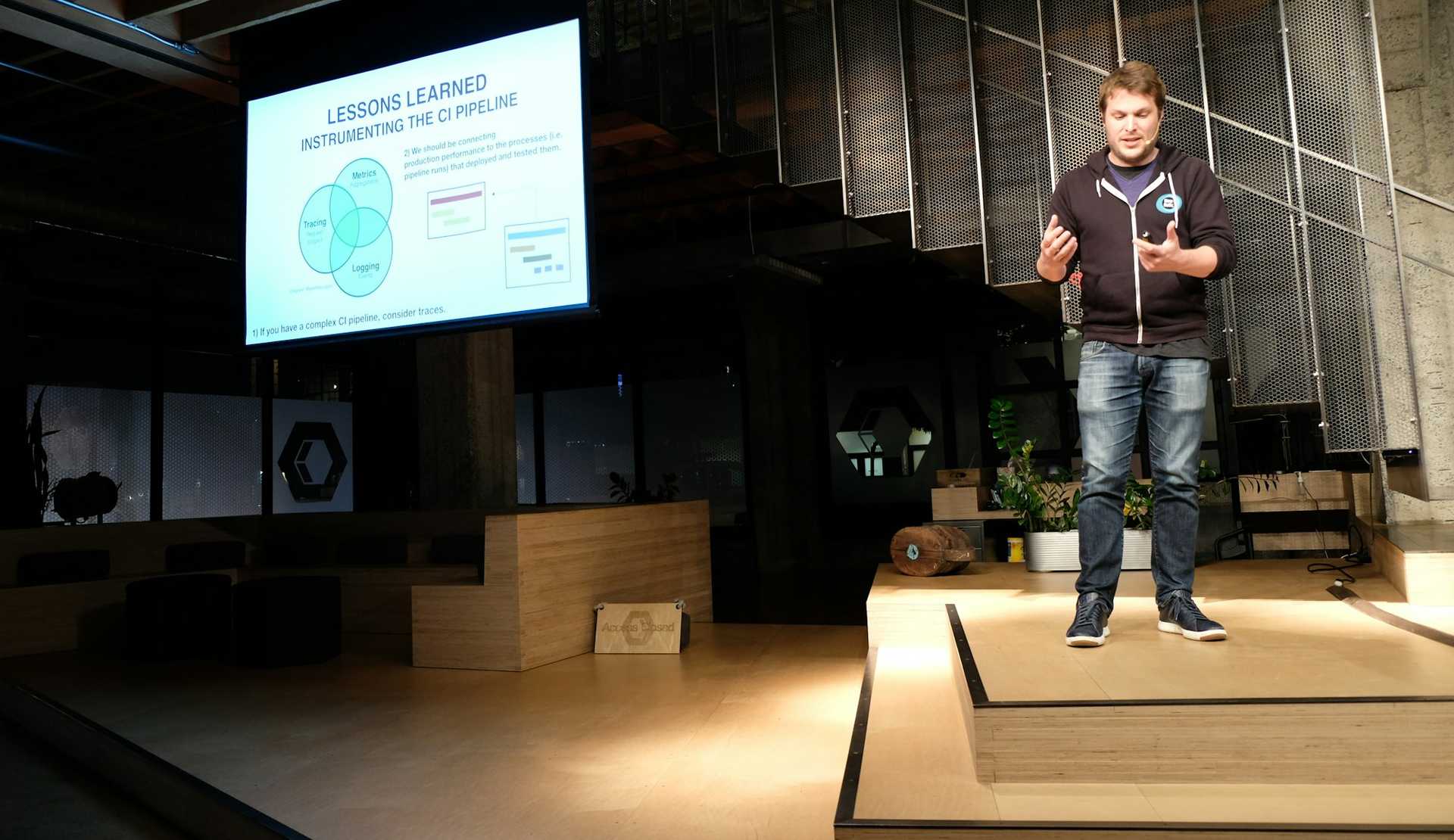 Instrumenting CI Pipelines featured image