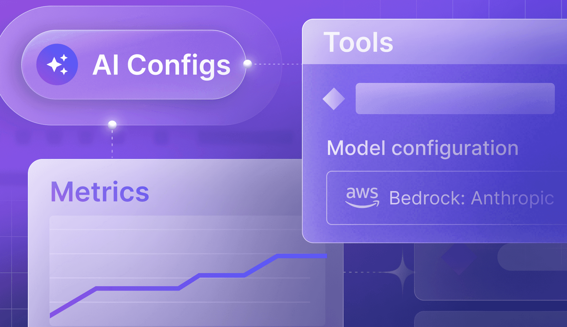 Orchestrate and safeguard AI agents with AI Configs featured image