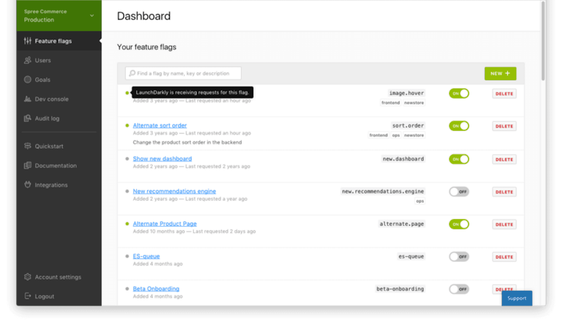 OpenAPI and Transparent Process featured image