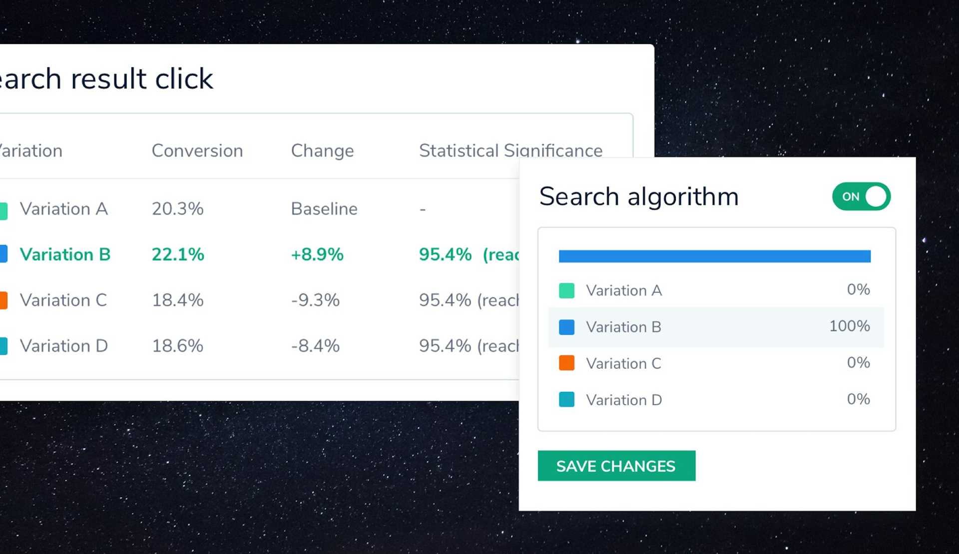 Software Feature Experimentation Tips featured image