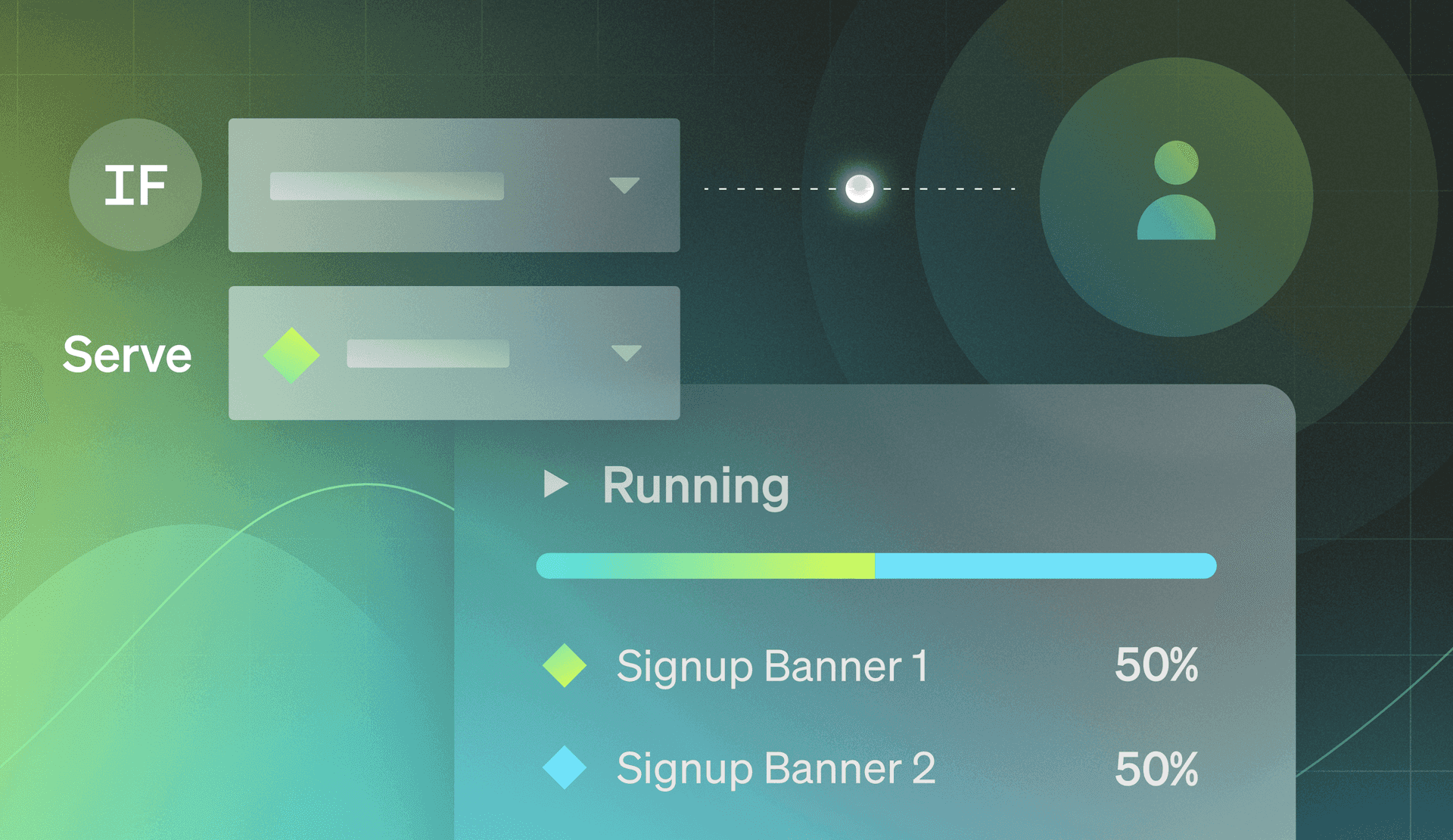 Best practices for using flag targeting rules in an experiment featured image
