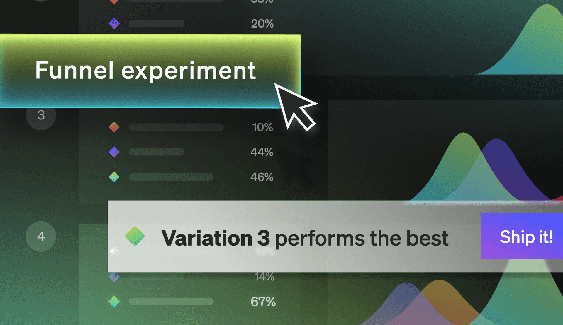 Out-of-the-box funnel experiments are here featured image