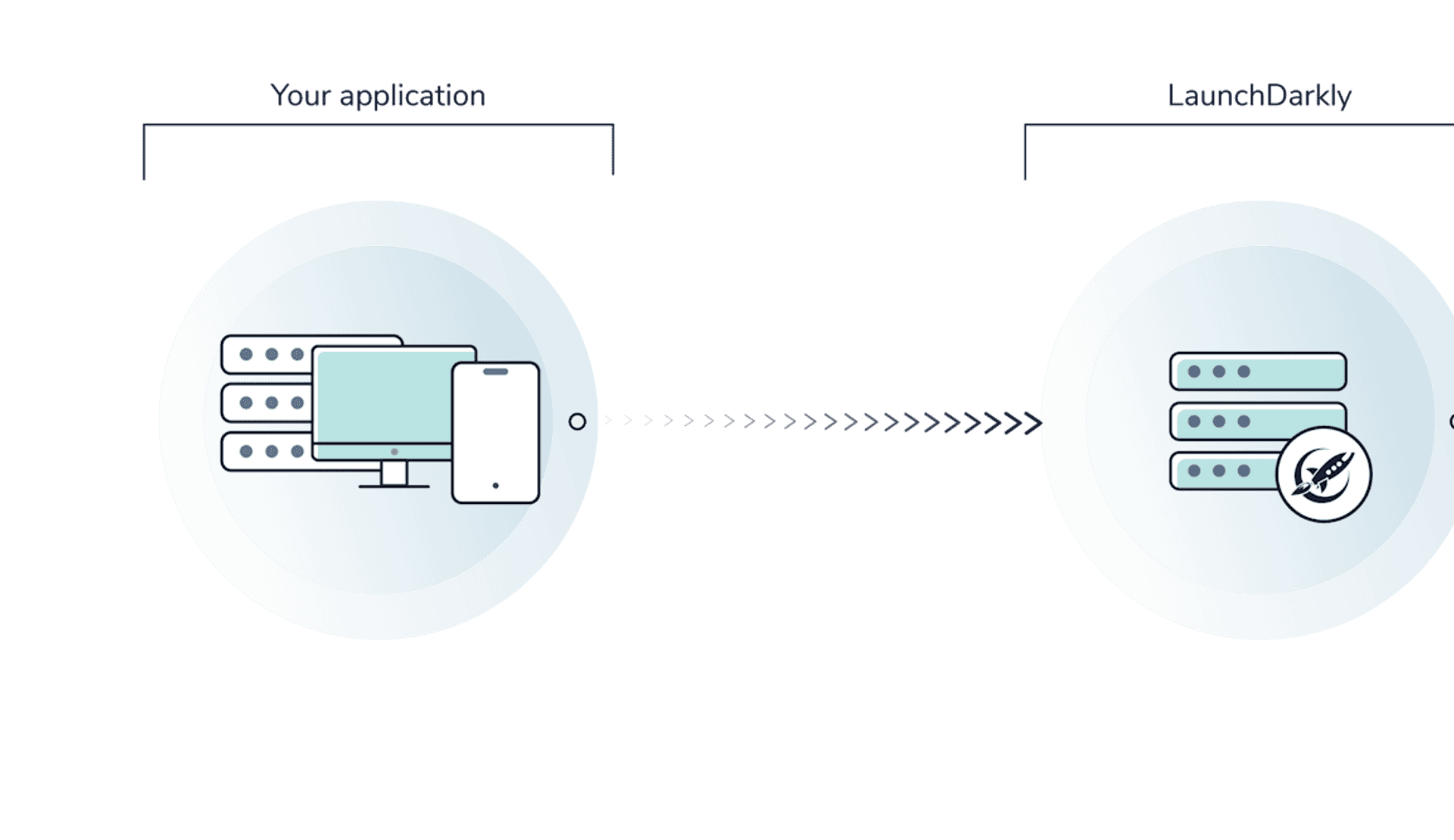 Do You Need Data Export? featured image