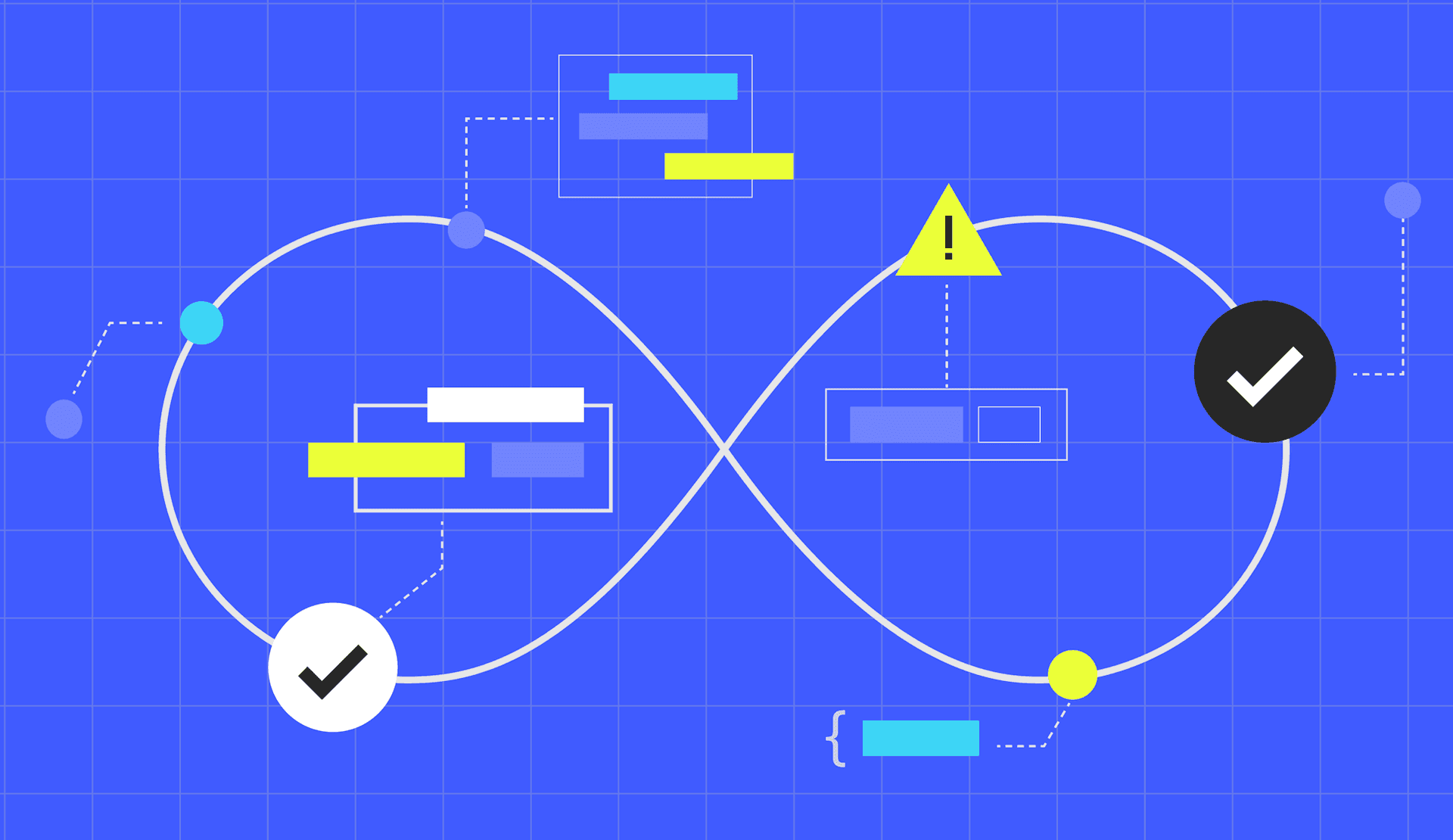 What Is Continuous Testing? A Straightforward Introduction featured image