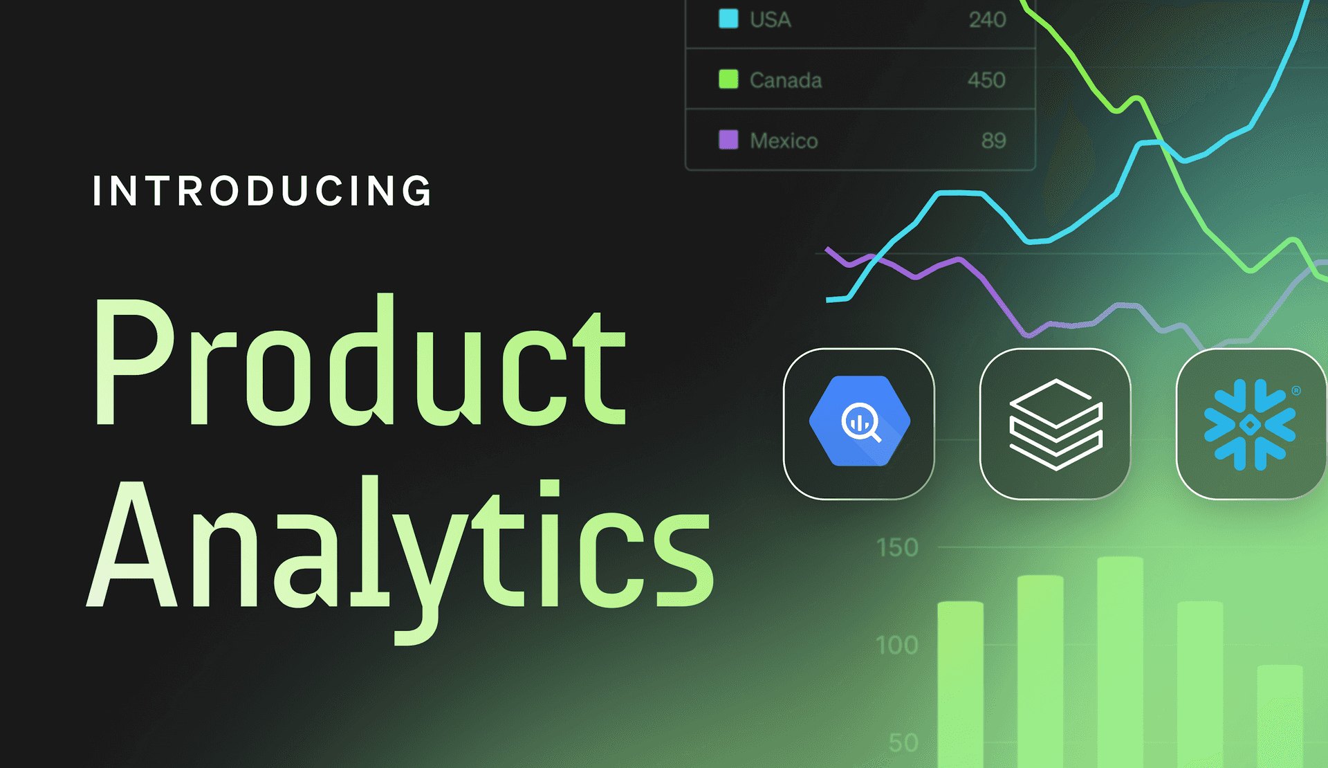 Introducing Product Analytics: Understand user behavior directly from your data warehouse featured image