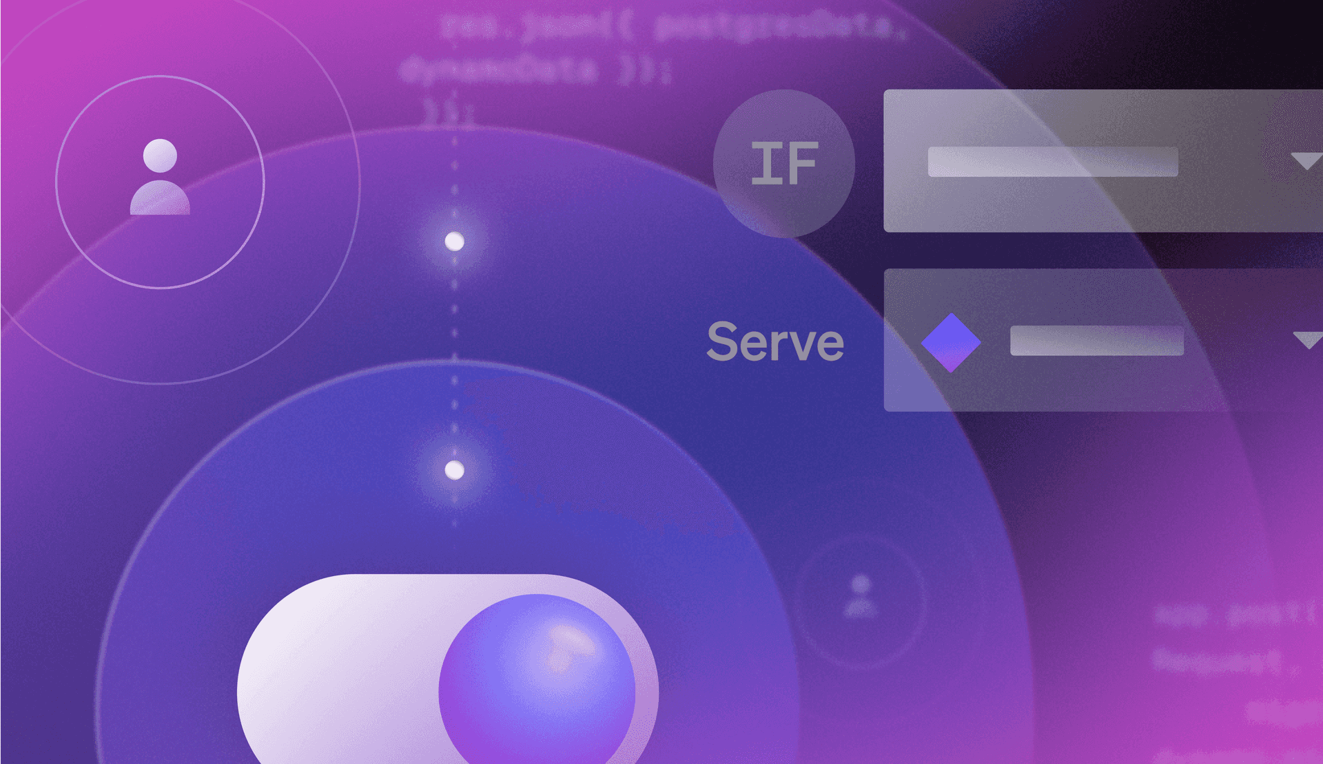 De-Risking Software Releases With Progressive Delivery featured image