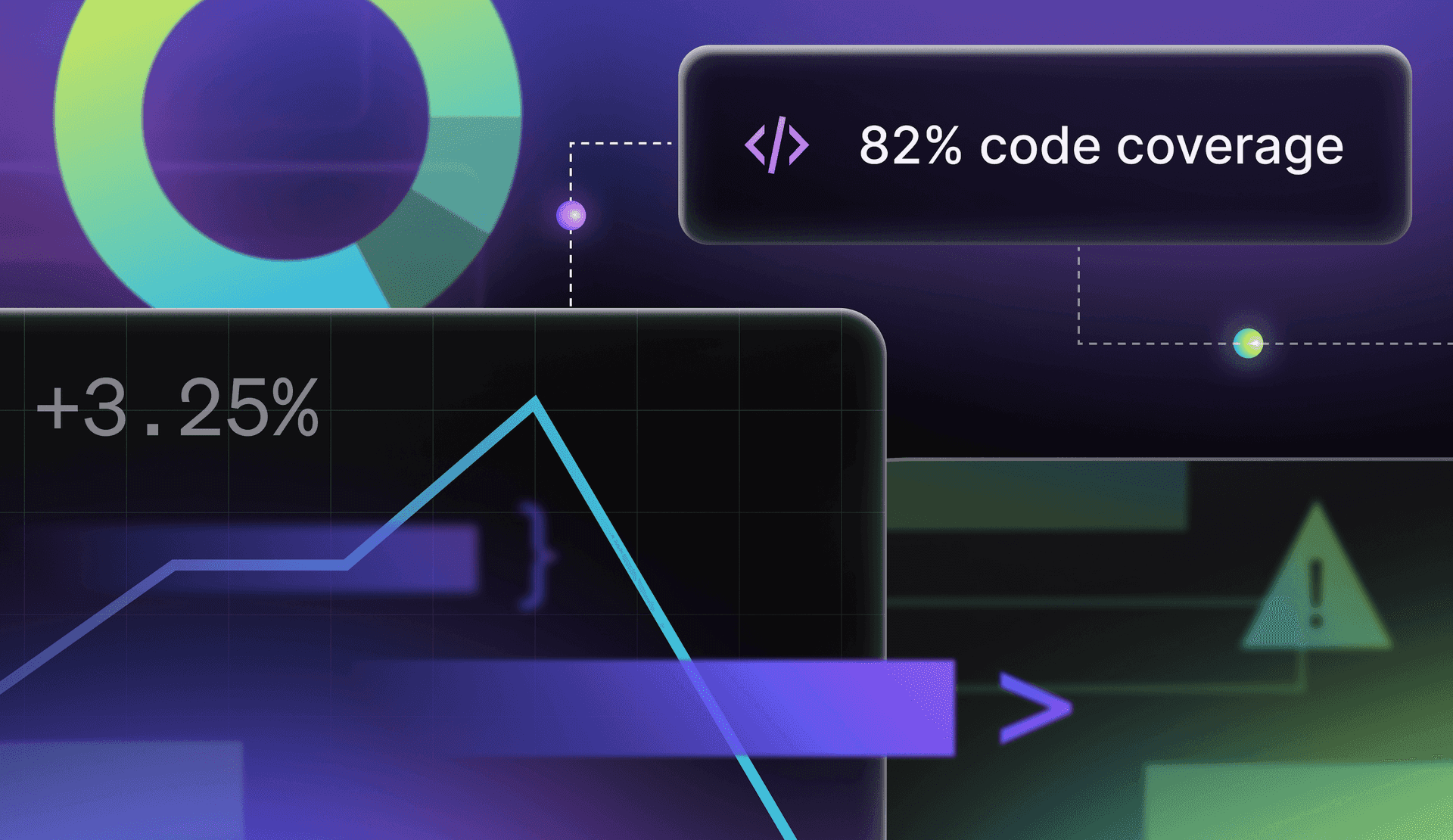 On Code Coverage in Software Testing featured image