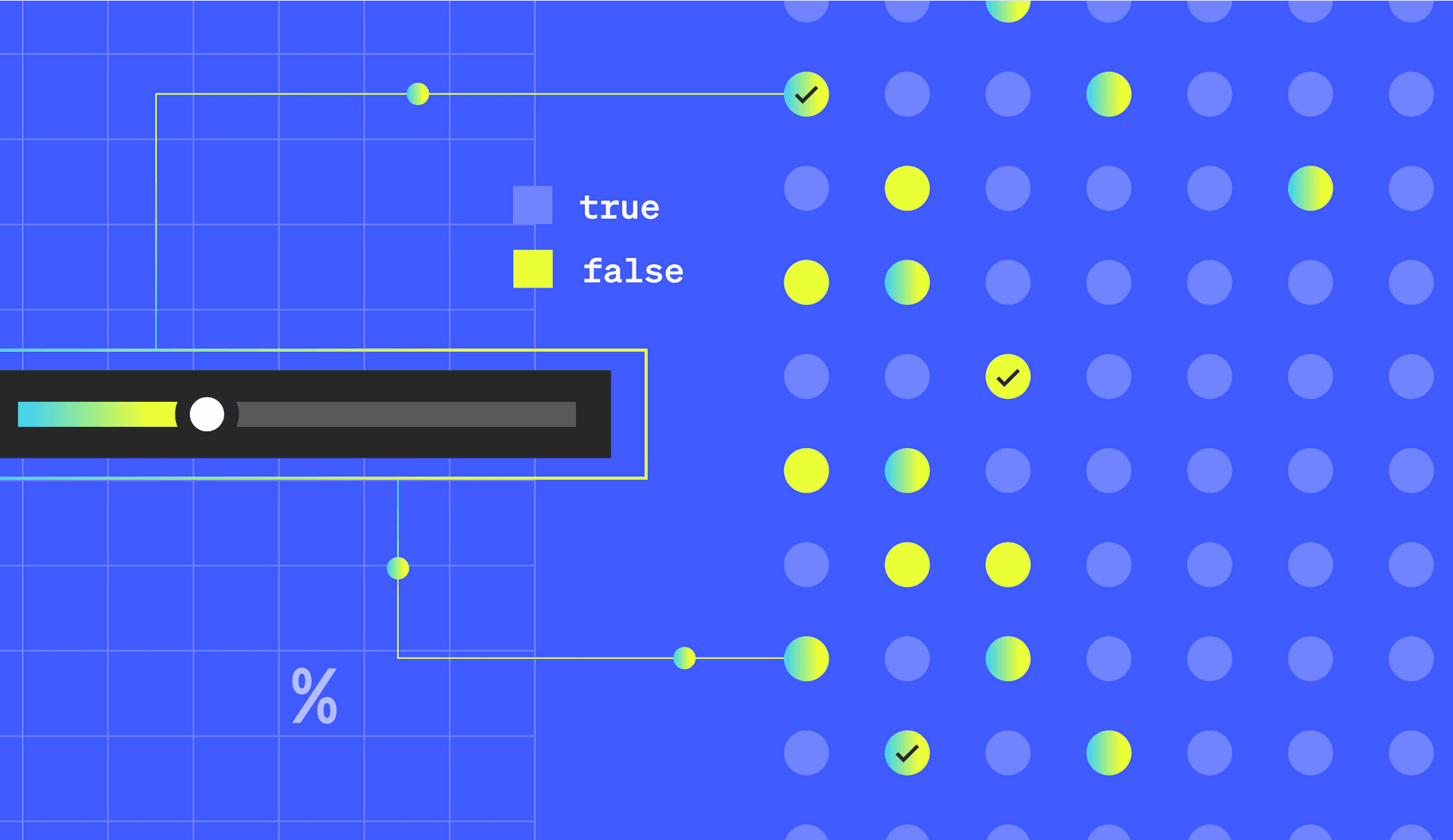 Tips & Tricks: How to Automate Percentage Rollouts in LaunchDarkly  featured image