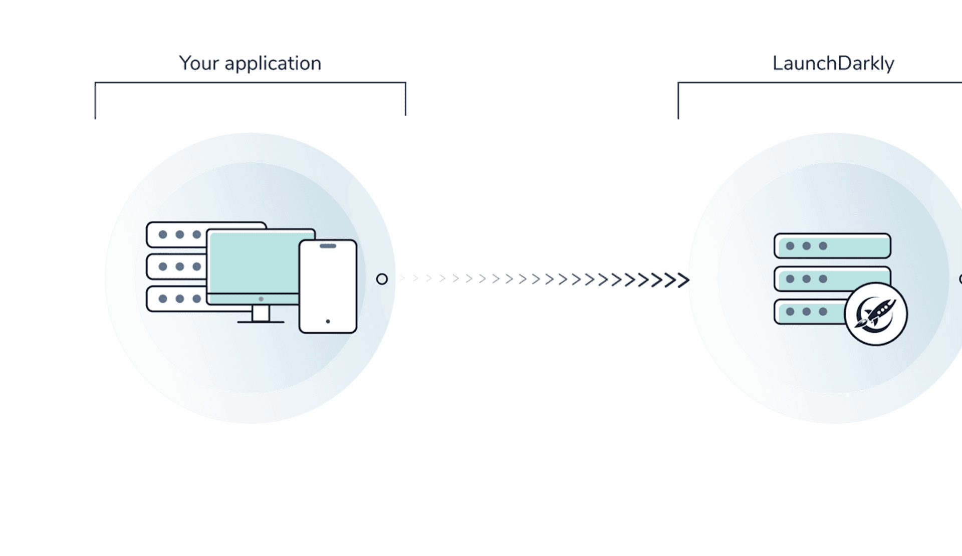 Do You Need Data Export? featured image